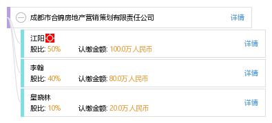 成都市合錦房地產營銷策劃有限責任公司 專業策劃，引領房地產營銷新潮流